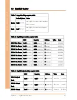 Preview for 108 page of Aaeon BOXER-6841M User Manual