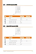 Preview for 39 page of Aaeon BOXER-6842M User Manual