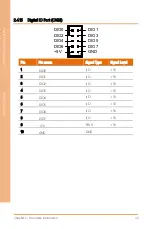 Preview for 46 page of Aaeon BOXER-6842M User Manual