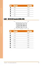 Preview for 61 page of Aaeon BOXER-6842M User Manual