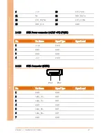 Preview for 34 page of Aaeon BOXER-6951-A01-1010 User Manual