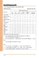 Preview for 9 page of Aaeon BOXER-8120AI-A1-1010-AAE User Manual