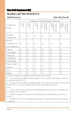 Preview for 10 page of Aaeon BOXER-8120AI-A1-1010-AAE User Manual