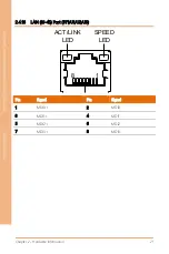 Предварительный просмотр 33 страницы Aaeon BOXER-8120AI-A1-1010-AAE User Manual