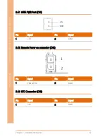 Предварительный просмотр 24 страницы Aaeon BOXER-8120AI User Manual