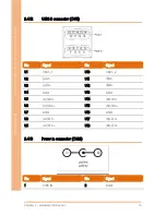 Предварительный просмотр 31 страницы Aaeon BOXER-8120AI User Manual