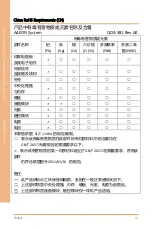 Preview for 9 page of Aaeon BOXER-8233AI User Manual