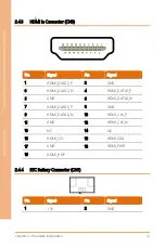 Preview for 25 page of Aaeon BOXER-8253AI User Manual