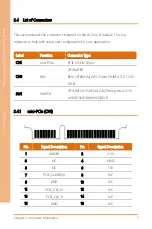 Preview for 113 page of Aaeon BOXER-8310AI User Manual