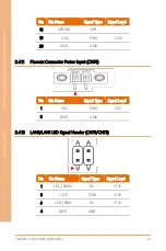 Preview for 31 page of Aaeon BOXER-8410AI User Manual