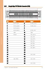 Preview for 26 page of Aaeon BOXER-8521AI User Manual