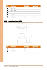 Preview for 44 page of Aaeon BOXER-8521AI User Manual