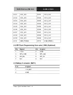 Предварительный просмотр 28 страницы Aaeon COM-45GS Manual