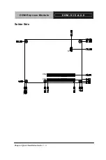 Preview for 17 page of Aaeon COM-915 A2.0 Manual