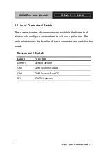 Preview for 18 page of Aaeon COM-915 A2.0 Manual