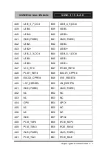 Preview for 22 page of Aaeon COM-915 A2.0 Manual