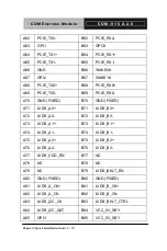 Preview for 23 page of Aaeon COM-915 A2.0 Manual