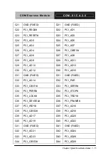 Preview for 26 page of Aaeon COM-915 A2.0 Manual