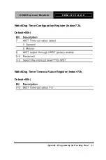 Preview for 42 page of Aaeon COM-915 A2.0 Manual