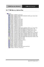 Preview for 50 page of Aaeon COM-915 A2.0 Manual