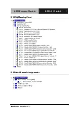 Preview for 51 page of Aaeon COM-915 A2.0 Manual