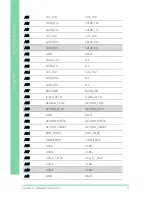 Preview for 23 page of Aaeon COM-BT-A30 User Manual