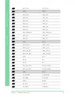 Preview for 25 page of Aaeon COM-BT-A30 User Manual