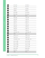 Preview for 29 page of Aaeon COM-BT-A30 User Manual