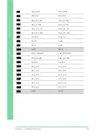 Preview for 30 page of Aaeon COM-BT-A30 User Manual