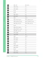 Preview for 32 page of Aaeon COM-BT-A30 User Manual