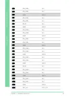 Preview for 34 page of Aaeon COM-BT-A30 User Manual