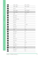 Preview for 37 page of Aaeon COM-BT-A30 User Manual