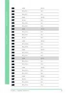 Preview for 38 page of Aaeon COM-BT-A30 User Manual