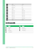 Preview for 39 page of Aaeon COM-BT-A30 User Manual