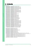 Preview for 84 page of Aaeon COM-BT-A30 User Manual