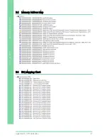 Preview for 85 page of Aaeon COM-BT-A30 User Manual