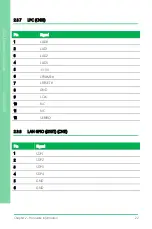 Предварительный просмотр 35 страницы Aaeon COM-ICDB7 User Manual