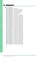 Предварительный просмотр 83 страницы Aaeon COM-ICDB7 User Manual