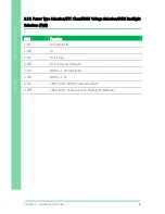 Preview for 21 page of Aaeon COM-KB User Manual