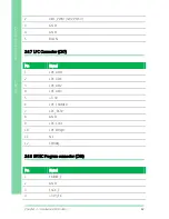 Preview for 25 page of Aaeon COM-KB User Manual