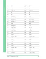 Preview for 27 page of Aaeon COM-KB User Manual