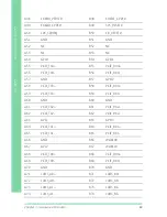 Preview for 28 page of Aaeon COM-KB User Manual