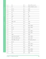 Preview for 31 page of Aaeon COM-KB User Manual