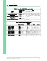 Preview for 86 page of Aaeon COM-KB User Manual