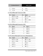 Предварительный просмотр 28 страницы Aaeon Compact Board PCM-9452 Manual