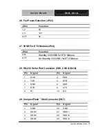 Предварительный просмотр 15 страницы Aaeon ECB-901A Quick Installation Manual