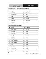 Preview for 23 page of Aaeon ECB-915A Quick Installation Manual