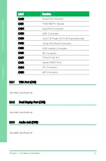 Preview for 26 page of Aaeon ECB-920A-A11 User Manual