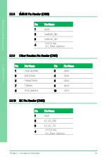 Preview for 29 page of Aaeon ECB-920A-A11 User Manual