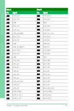 Preview for 33 page of Aaeon ECB-920A-A11 User Manual